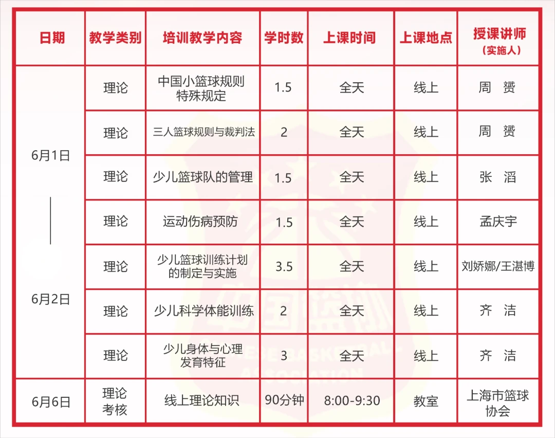 如何通过理疗提高篮球训练效果_0
